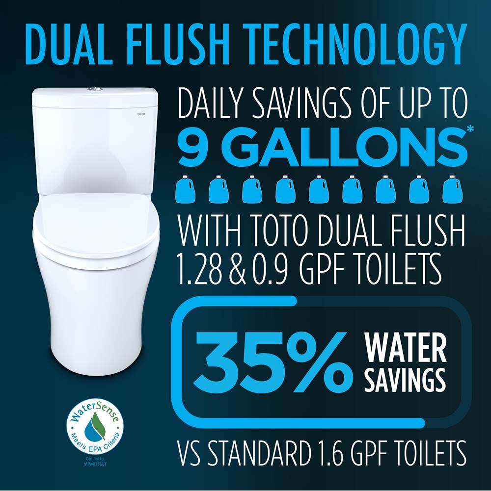 TOTO - TOTO Aquia IV One-Piece Elongated Dual Flush 1.28 and 0.9 GPF Universal Height, WASHLET+ Ready Toilet with CEFIONTECT, Cotton White - Cotton White