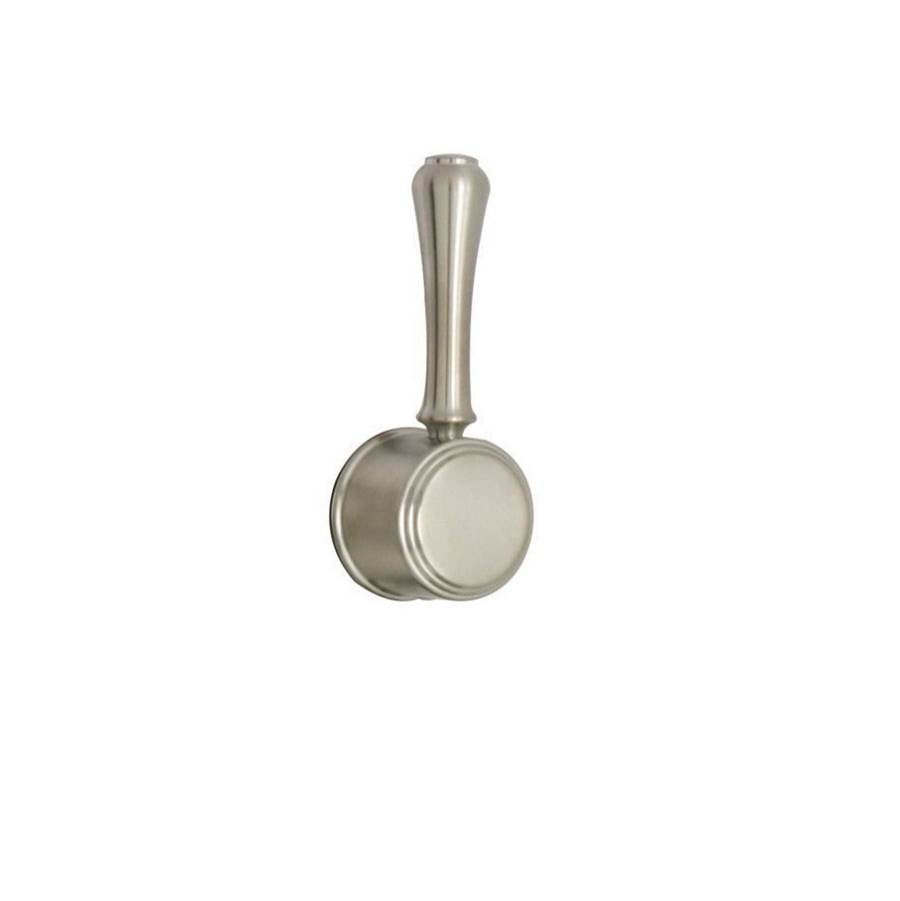 handles for Thermostatic