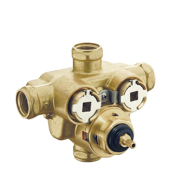 Kallista - Rough-In: 3/4'' Thermostatic Valve - Not Applicable
