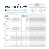 TOTO - Toto Auto Flush Kit For Washlet+ Dual Flush System Toilets